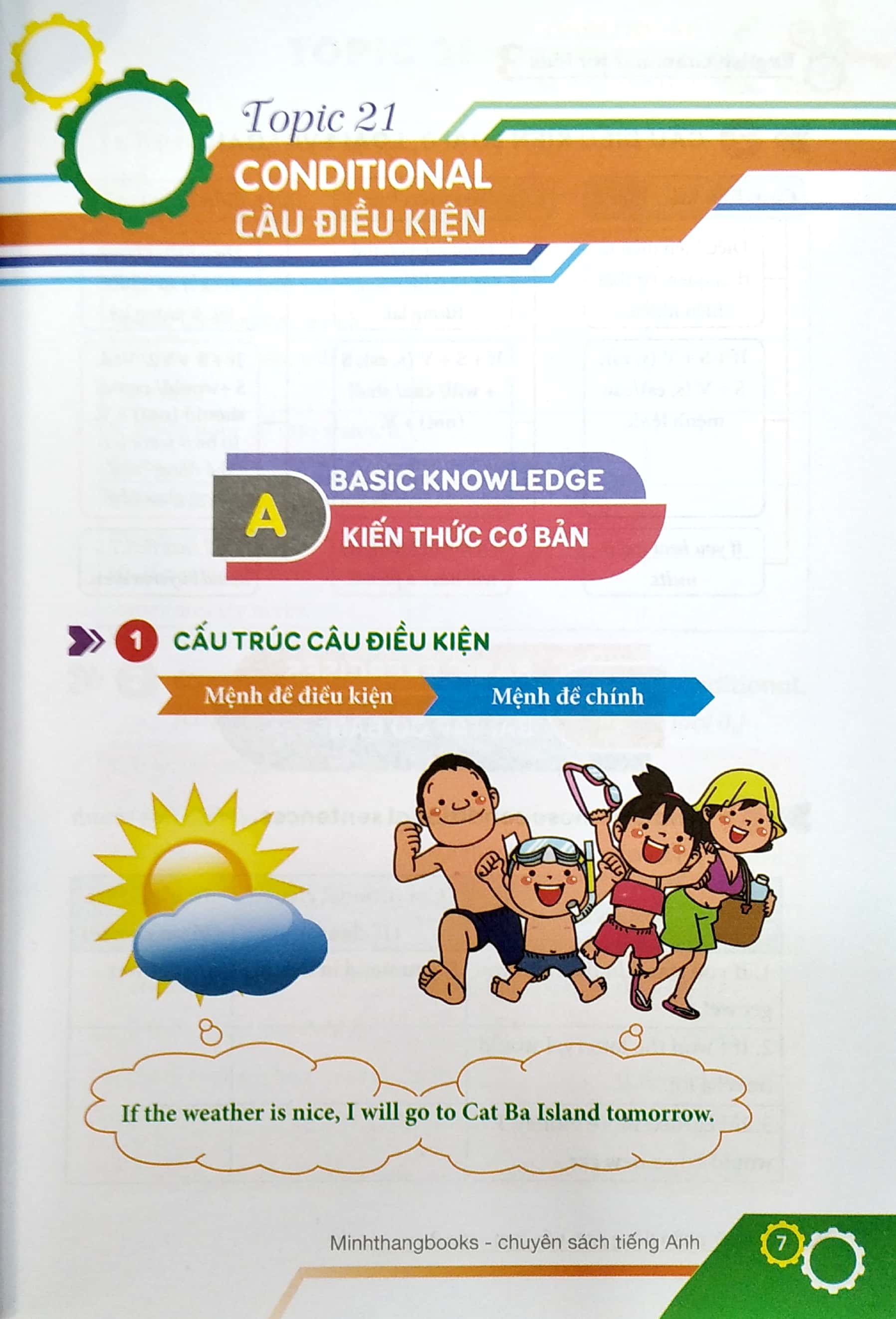 bộ english grammar for kids - ngữ pháp tiếng anh tiểu học tập 3 (có đáp án)