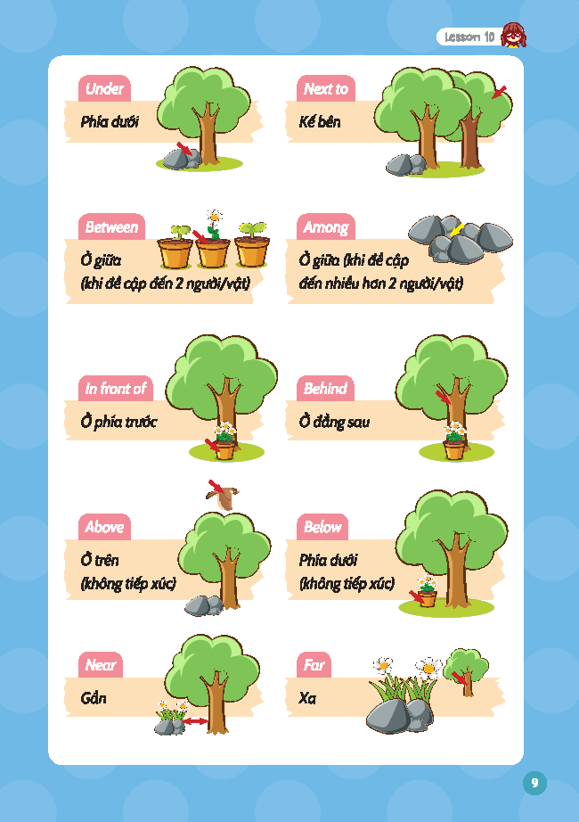 bộ english grammar for movers 2 (có đáp án)