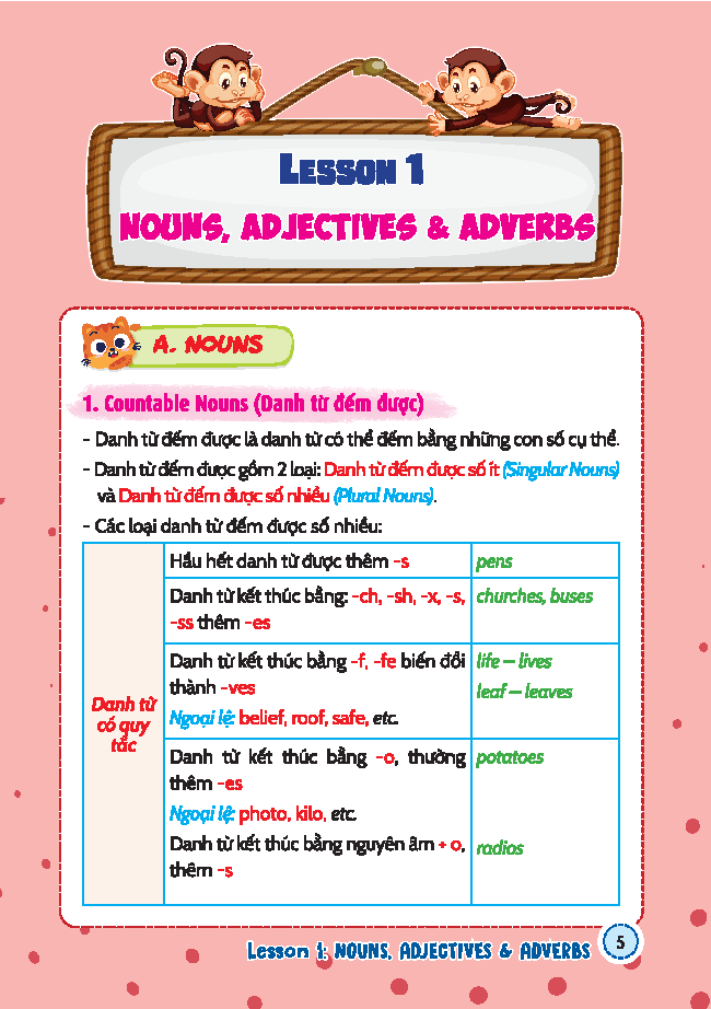 Bộ English Grammar For PET 1 - Có Đáp Án