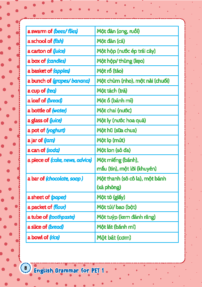 Bộ English Grammar For PET 1 - Có Đáp Án