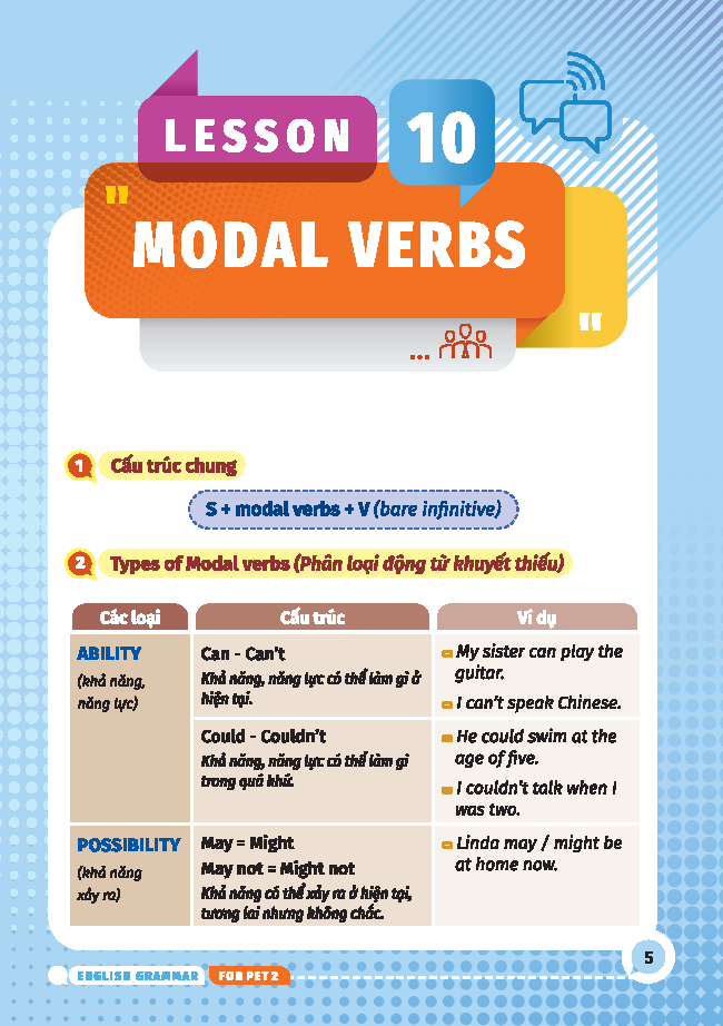 Bo
						
										
										English Grammar For Pet 2 - Co Dap An