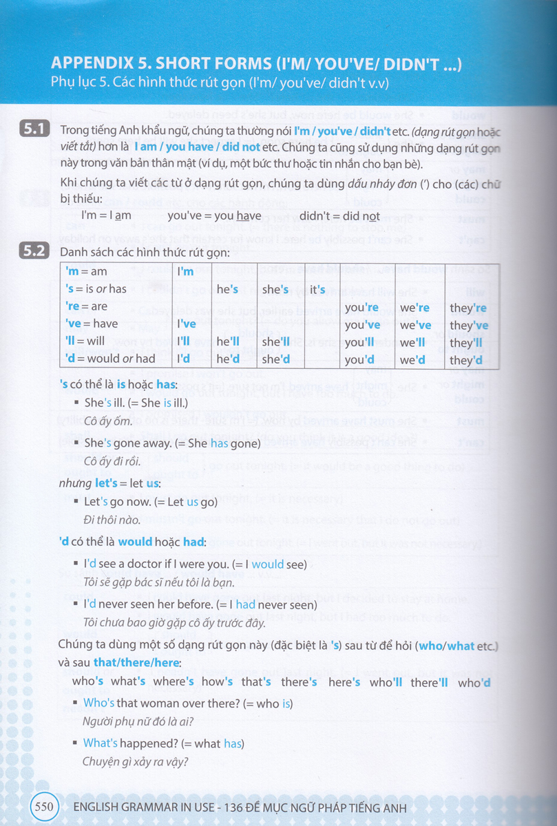 bộ english grammar in use - 136 đề mục ngữ pháp tiếng anh