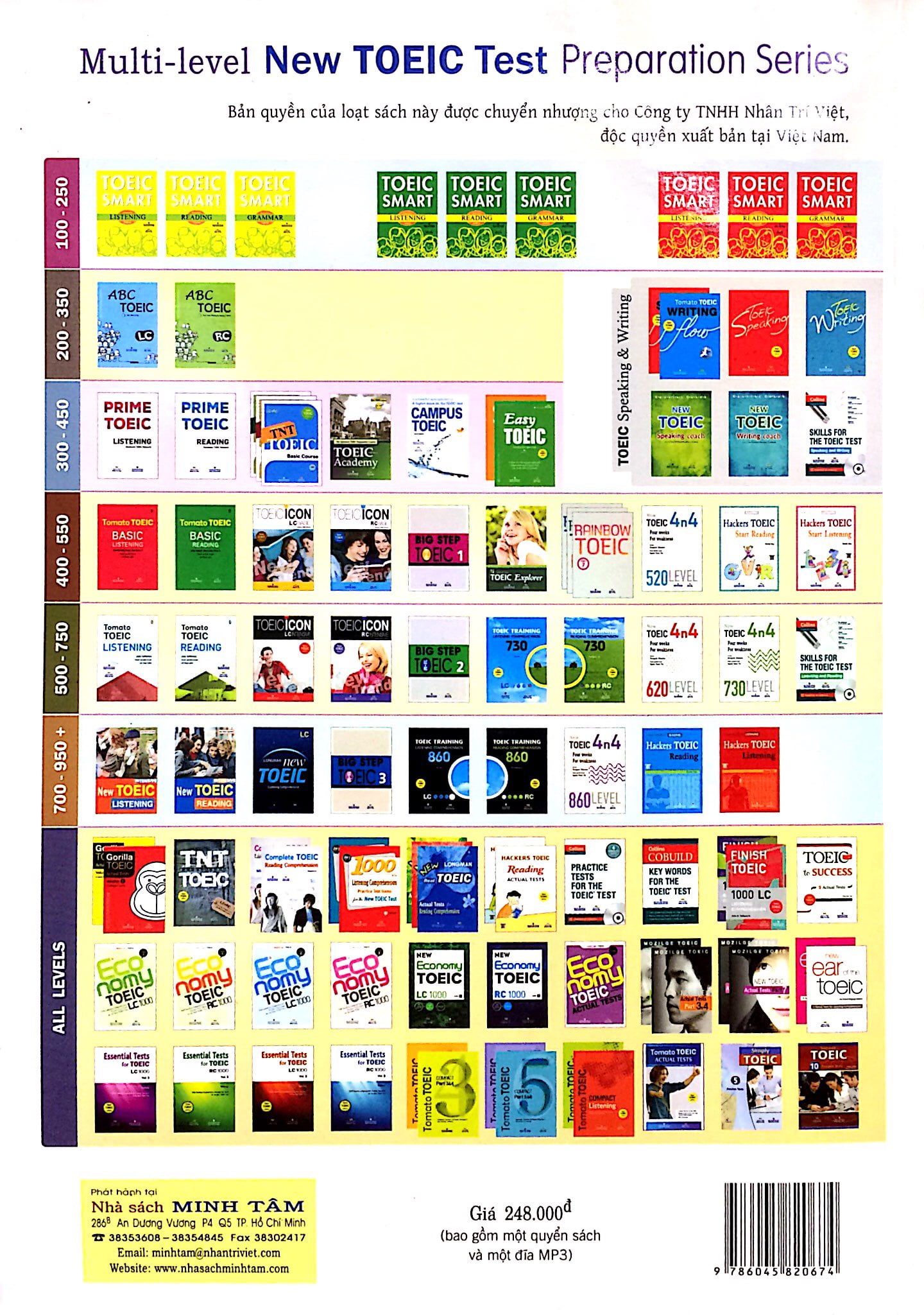 bộ essential test for toeic lc 1000 vol 2 (kèm cd)