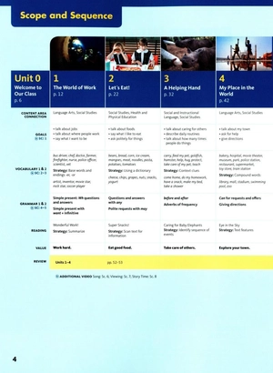 bộ explore our world 3: student's book 2nd edition