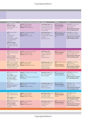 bộ eyes open level 4 student book