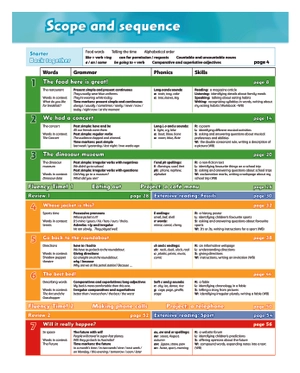 bộ family and friends: level 4: class book second edition