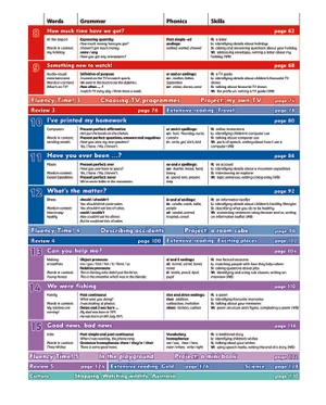 bộ family and friends: level 4: class book second edition