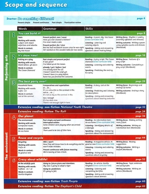 bộ family & friends 5 classbook and multirom pack