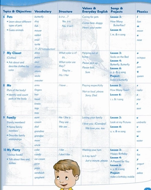 bộ first friends 2: activity book (american english)