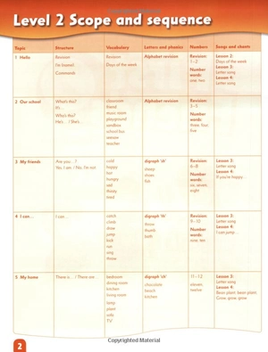 bộ first friends 2 class book pack