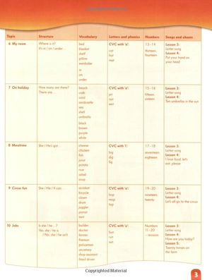 bộ first friends 2 class book pack