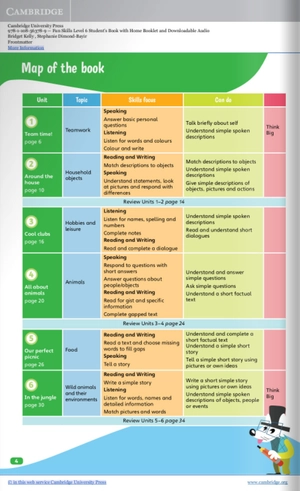 bộ fun skills level 6 student's book with home booklet and downloadable audio