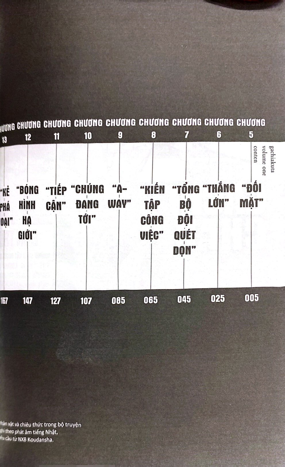 Bộ
						
										
										Gachiakuta - Tập 2