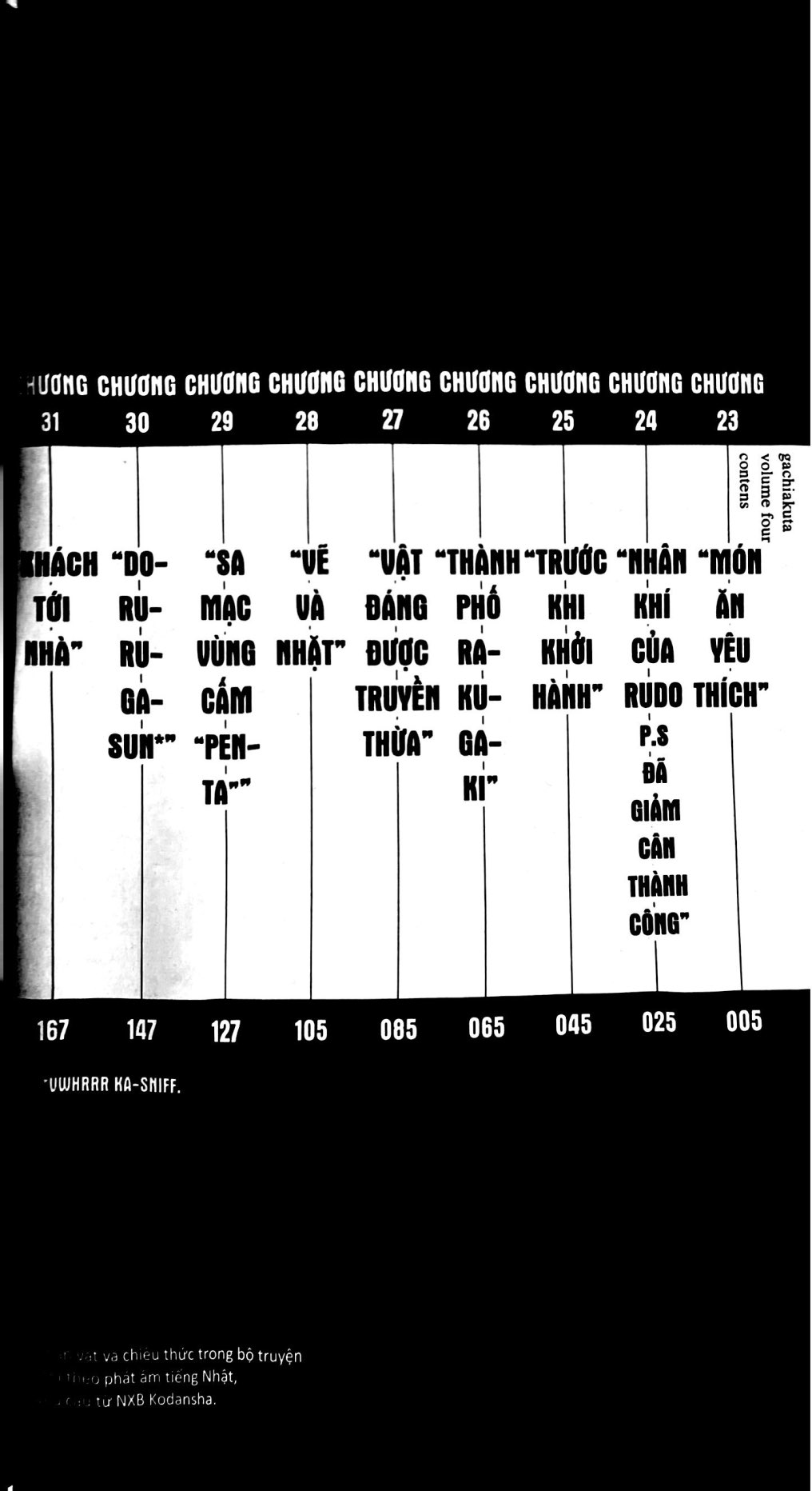 Bộ
						
										
										Gachiakuta - Tập 4