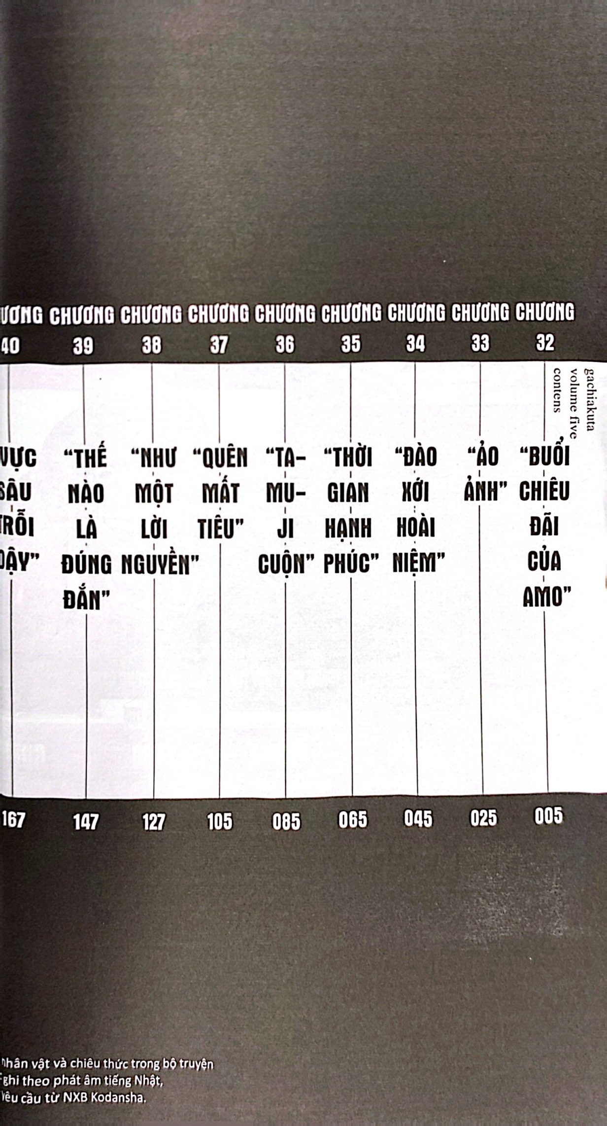 Bo
						
										
										Gachiakuta - Tap 5