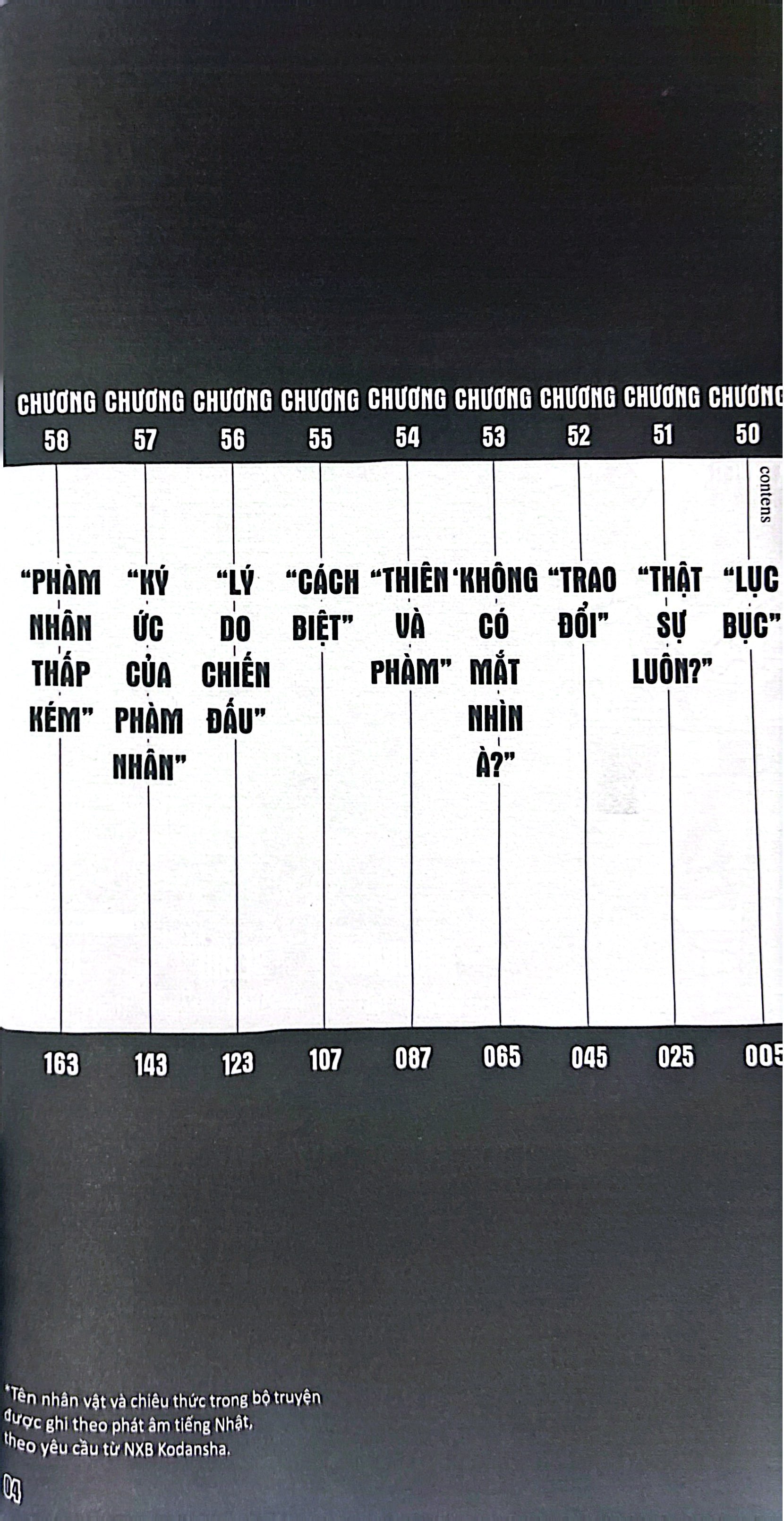 Bo
						
										
										Gachiakuta - Tap 7