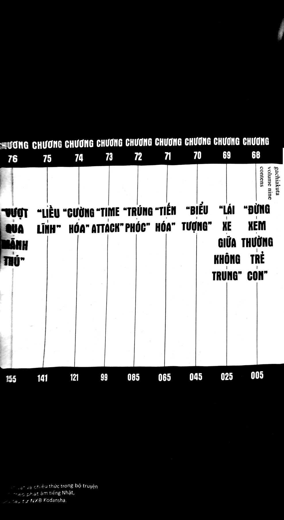 Bo
						
										
										Gachiakuta - Tap 9