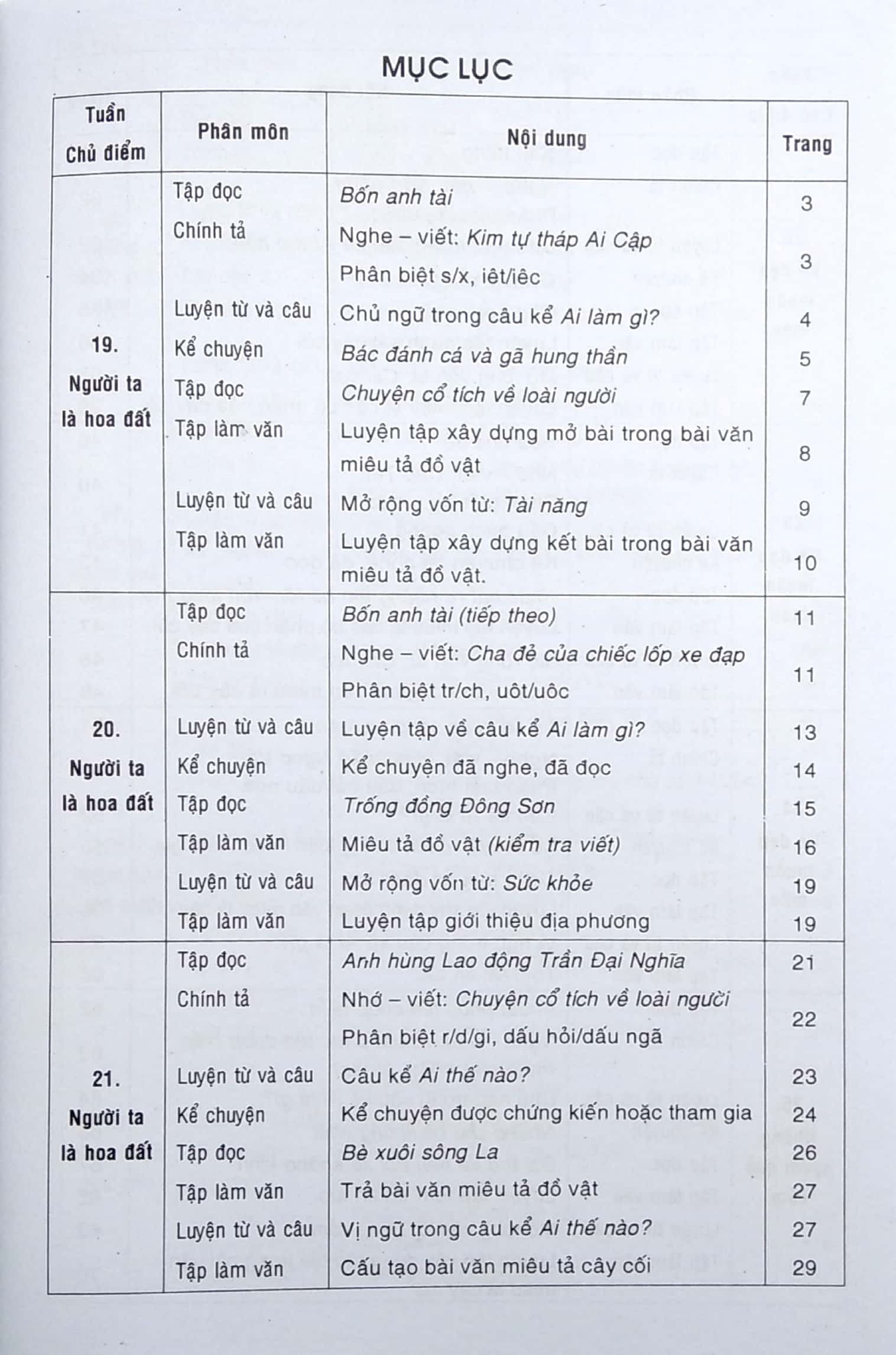 bộ giải bài tập tiếng việt 4 - tập 2