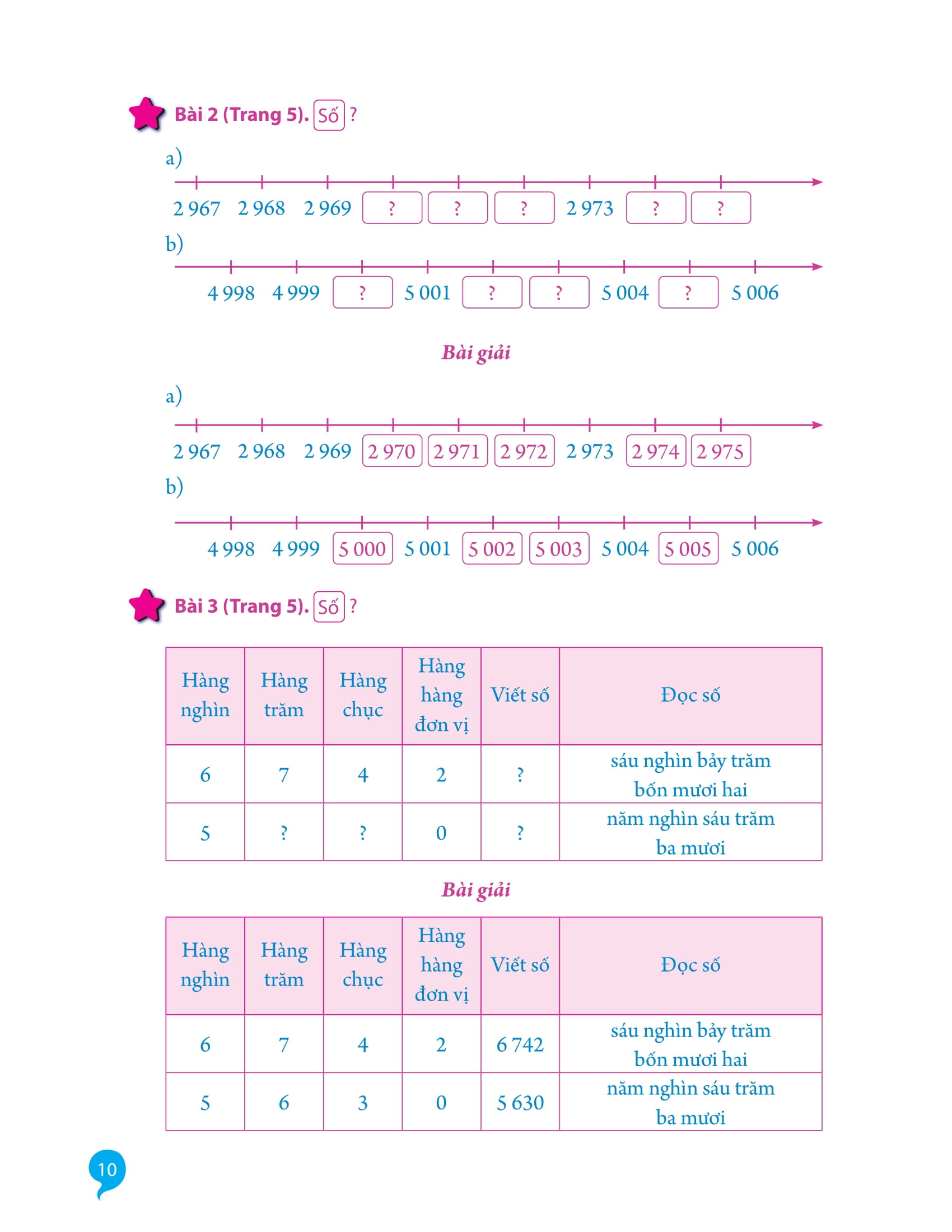 Bo
						
										
										Giai Bai Tap Toan Lop 3 - Tap 2