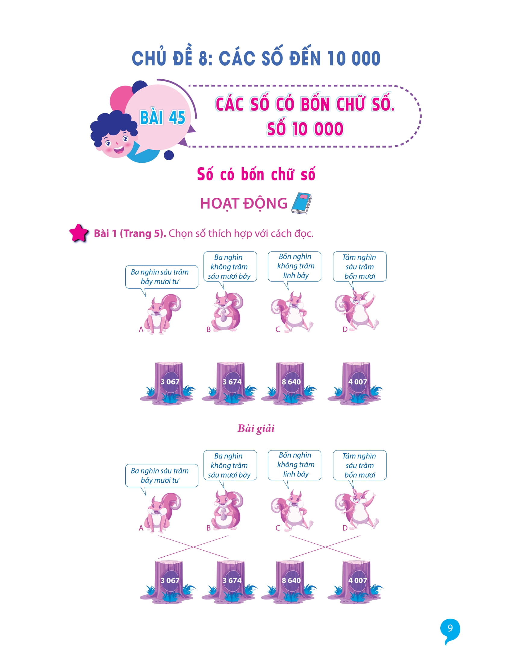 Bo
						
										
										Giai Bai Tap Toan Lop 3 - Tap 2