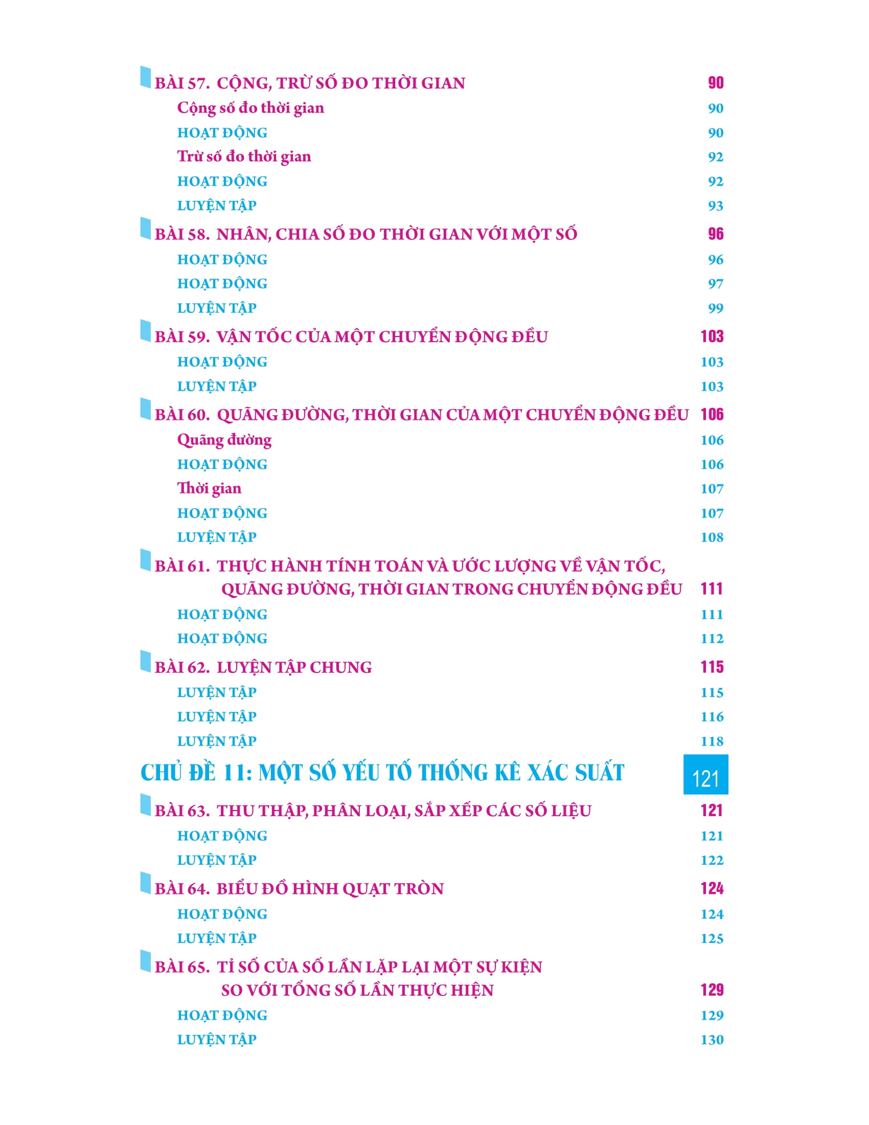 Bo
						
										
										Giai Bai Tap Toan Lop 5 - Tap 2
