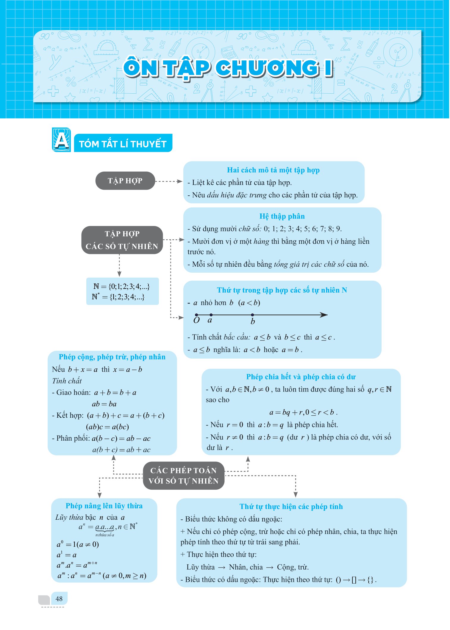 bộ giải bài tập và học tốt toán 6 - tập 1 (theo sgk kết nối tri thức với cuộc sống)