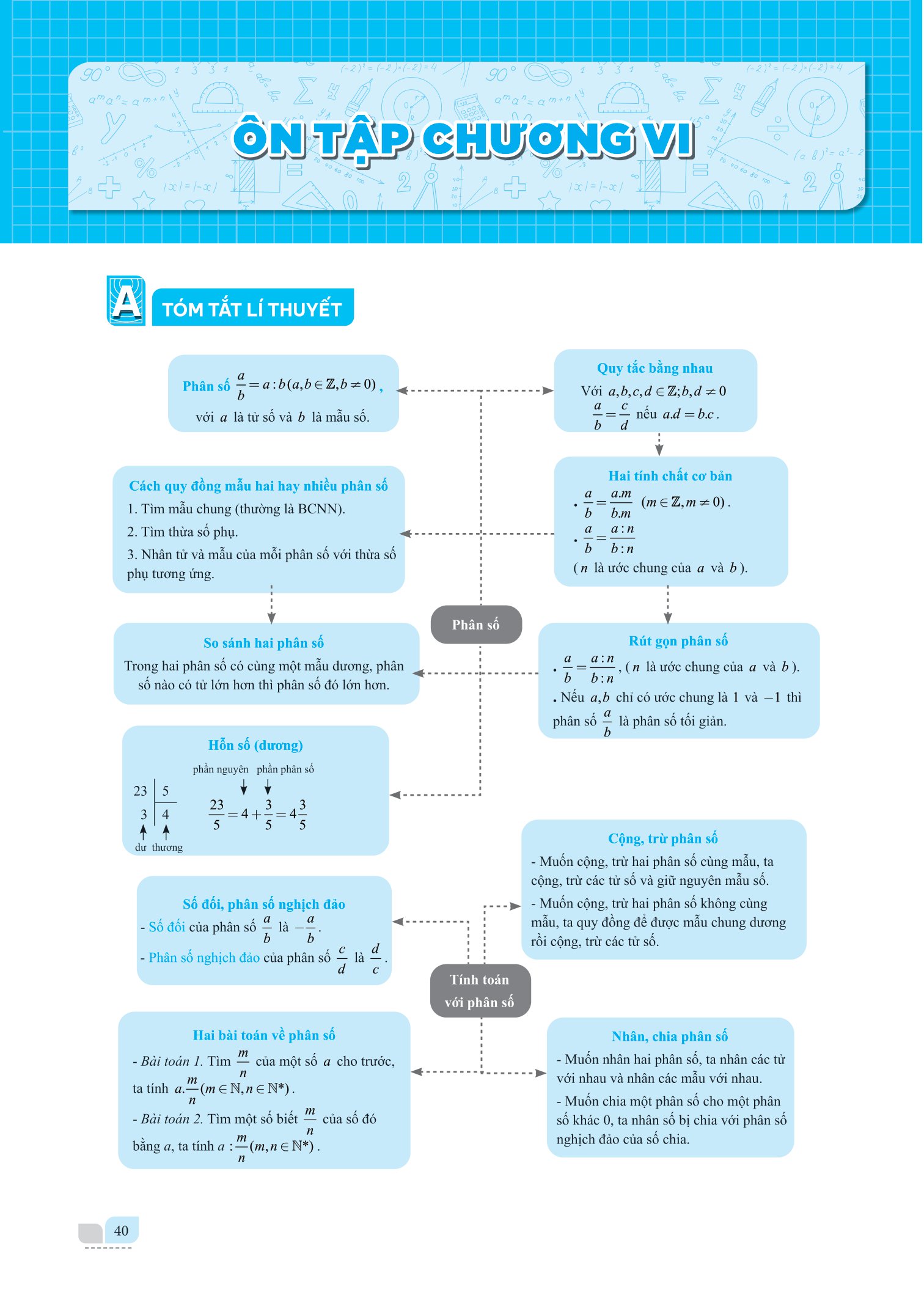bộ giải bài tập và học tốt toán 6 - tập 2 (theo sgk kết nối tri thức với cuộc sống)