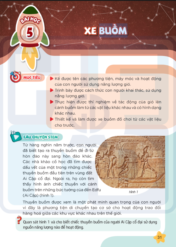 Bo
						
										
										Giao Duc Stem 5 - Hanh Trinh Sang Tao - Sach Hoc Sinh