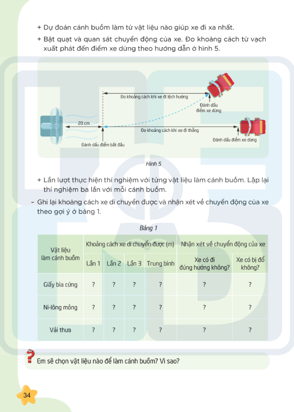 Bo
						
										
										Giao Duc Stem 5 - Hanh Trinh Sang Tao - Sach Hoc Sinh