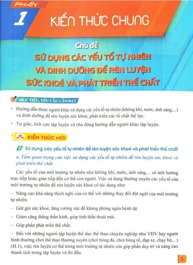 Bo
						
										
										Giao Duc The Chat 12 - Bong Ro (Canh Dieu) (Chuan)