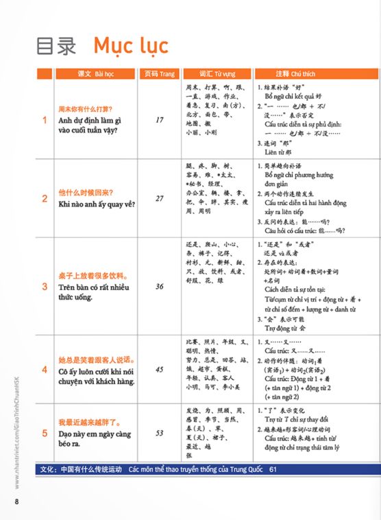 bộ giáo trình chuẩn hsk 3 (tái bản 2023)