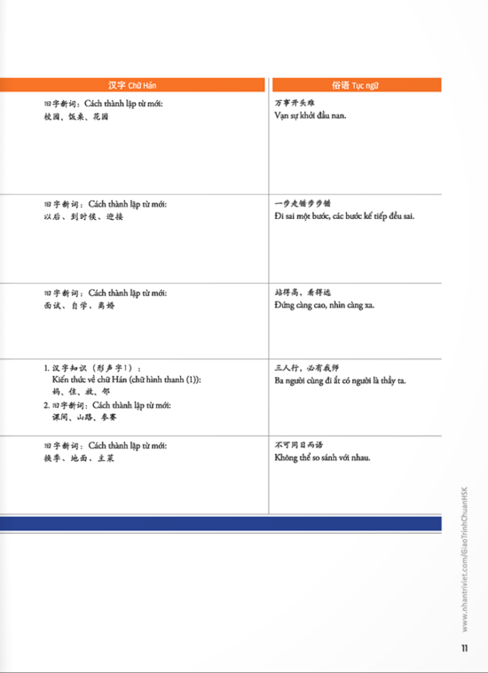 bộ giáo trình chuẩn hsk 3 (tái bản 2023)