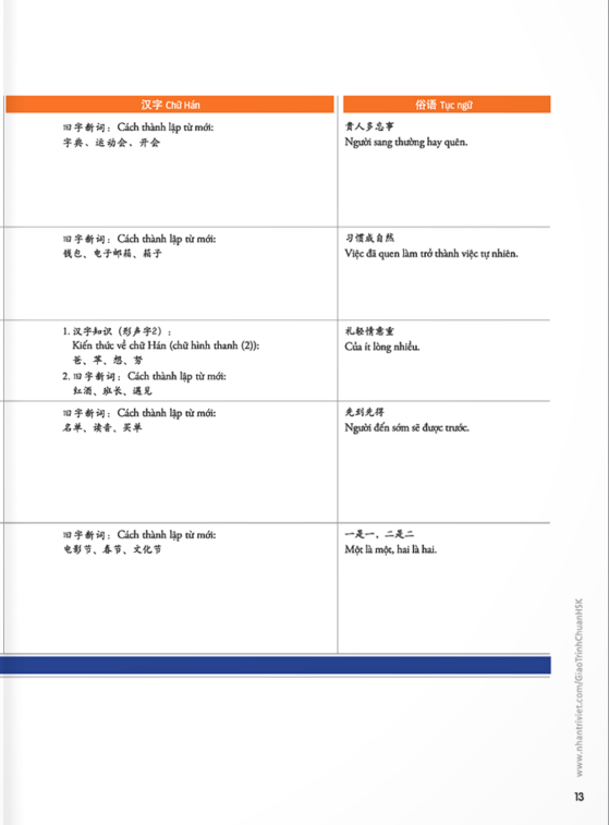 bộ giáo trình chuẩn hsk 3 (tái bản 2023)