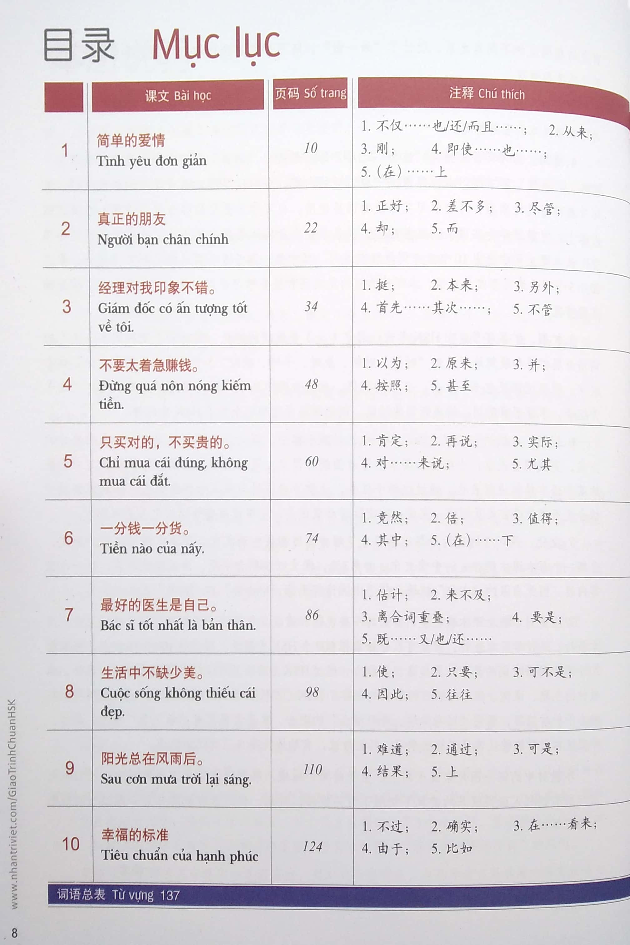 bộ giáo trình chuẩn hsk 4 - tập 1