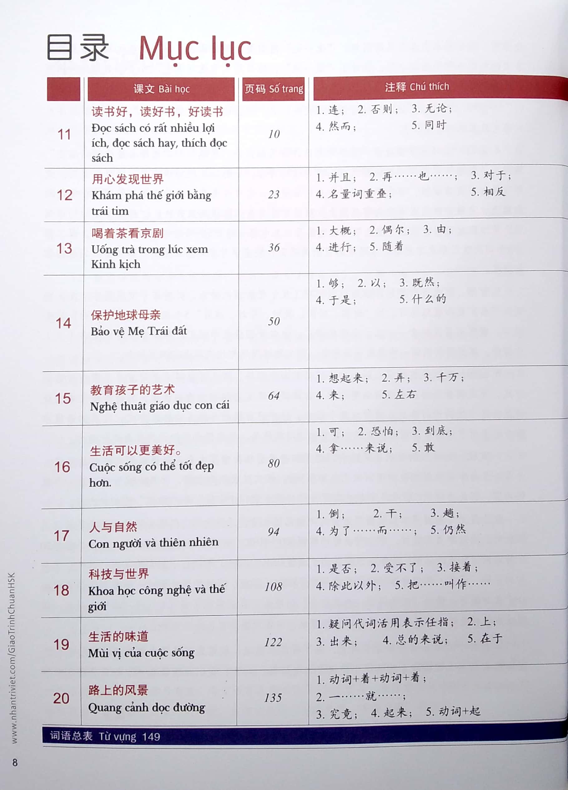 bộ giáo trình chuẩn hsk 4 - tập 2