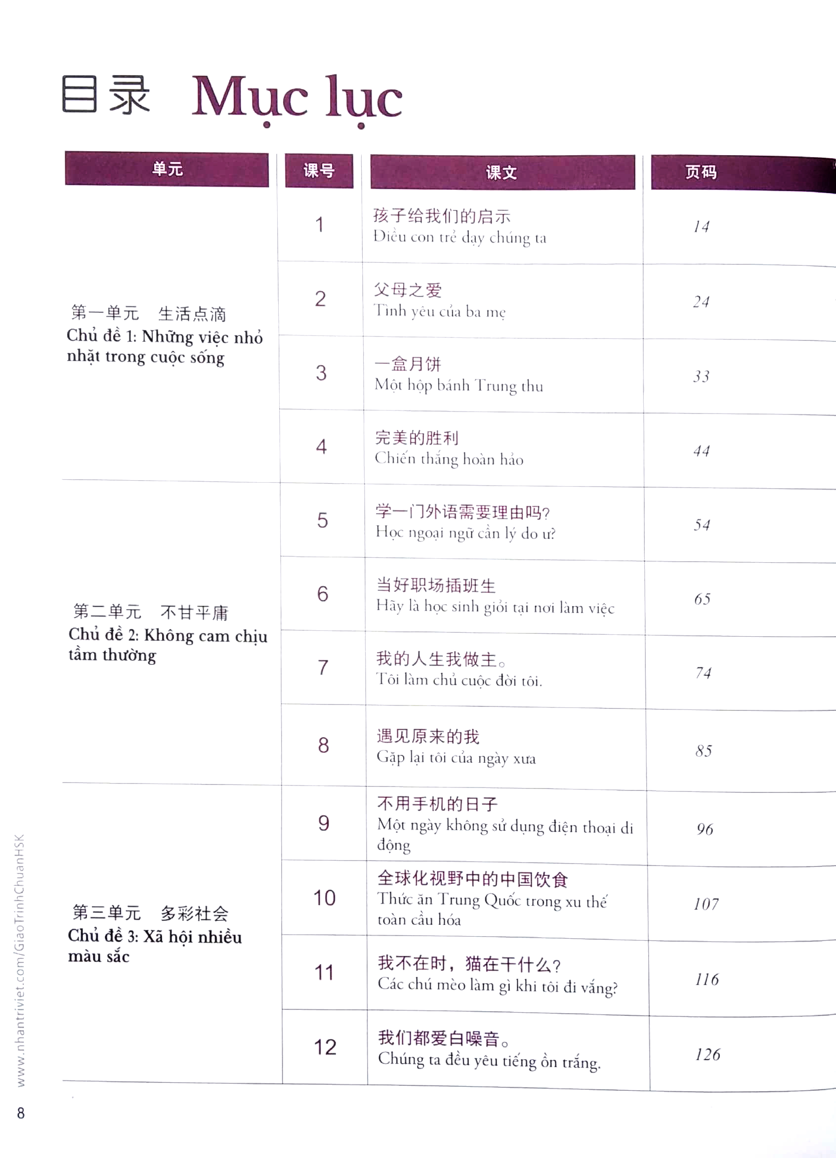 bộ giáo trình chuẩn hsk 6 - tập 1