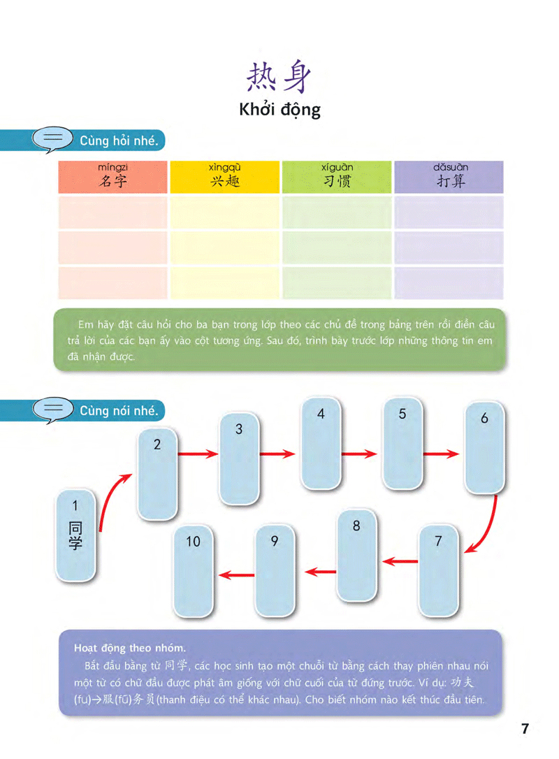 bộ giáo trình chuẩn yct 6 (cd)