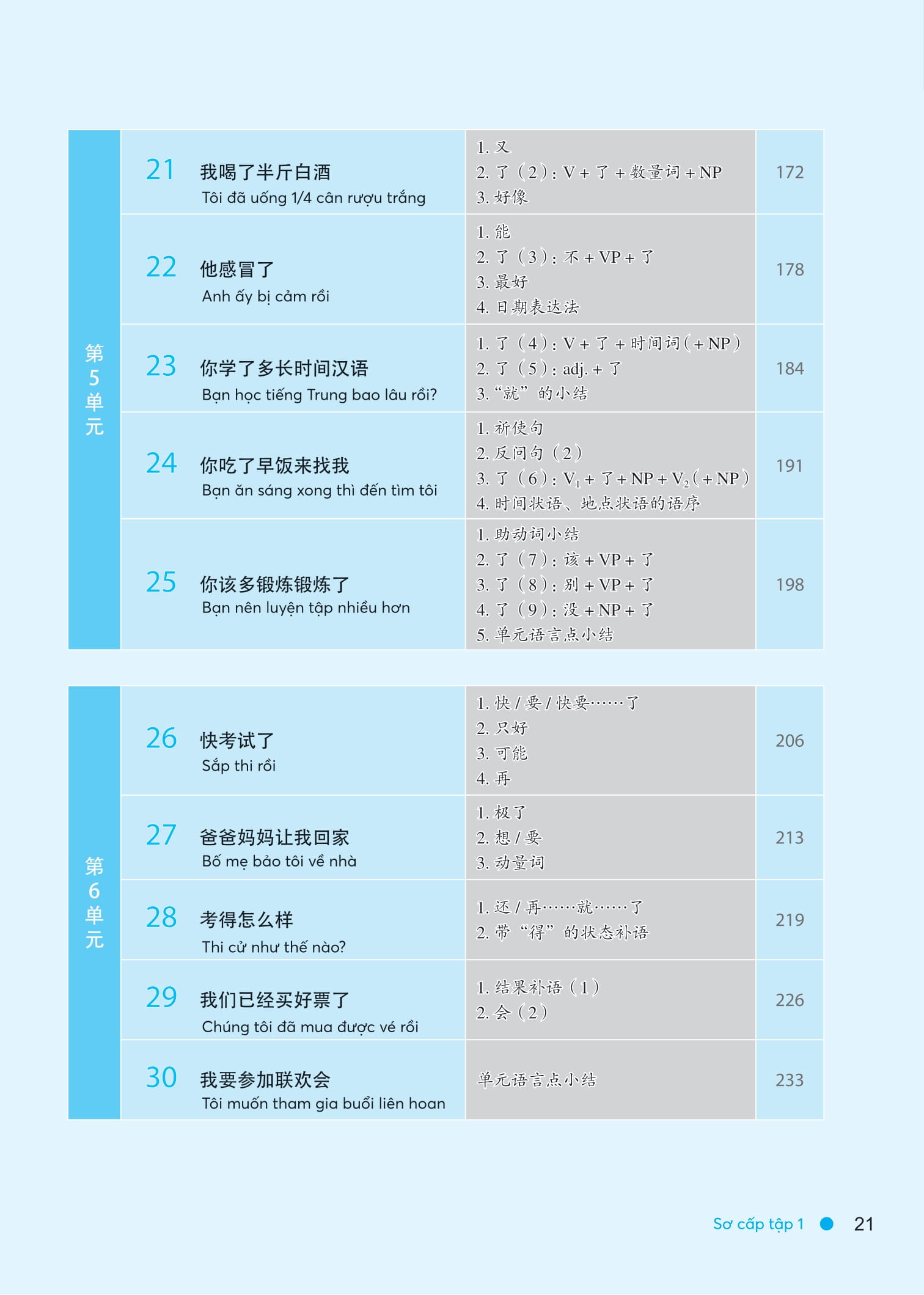 Bộ
						
										
										Giáo Trình Hán Ngữ Boya - Sơ Cấp - Tập 1 (Phiên Bản 3)