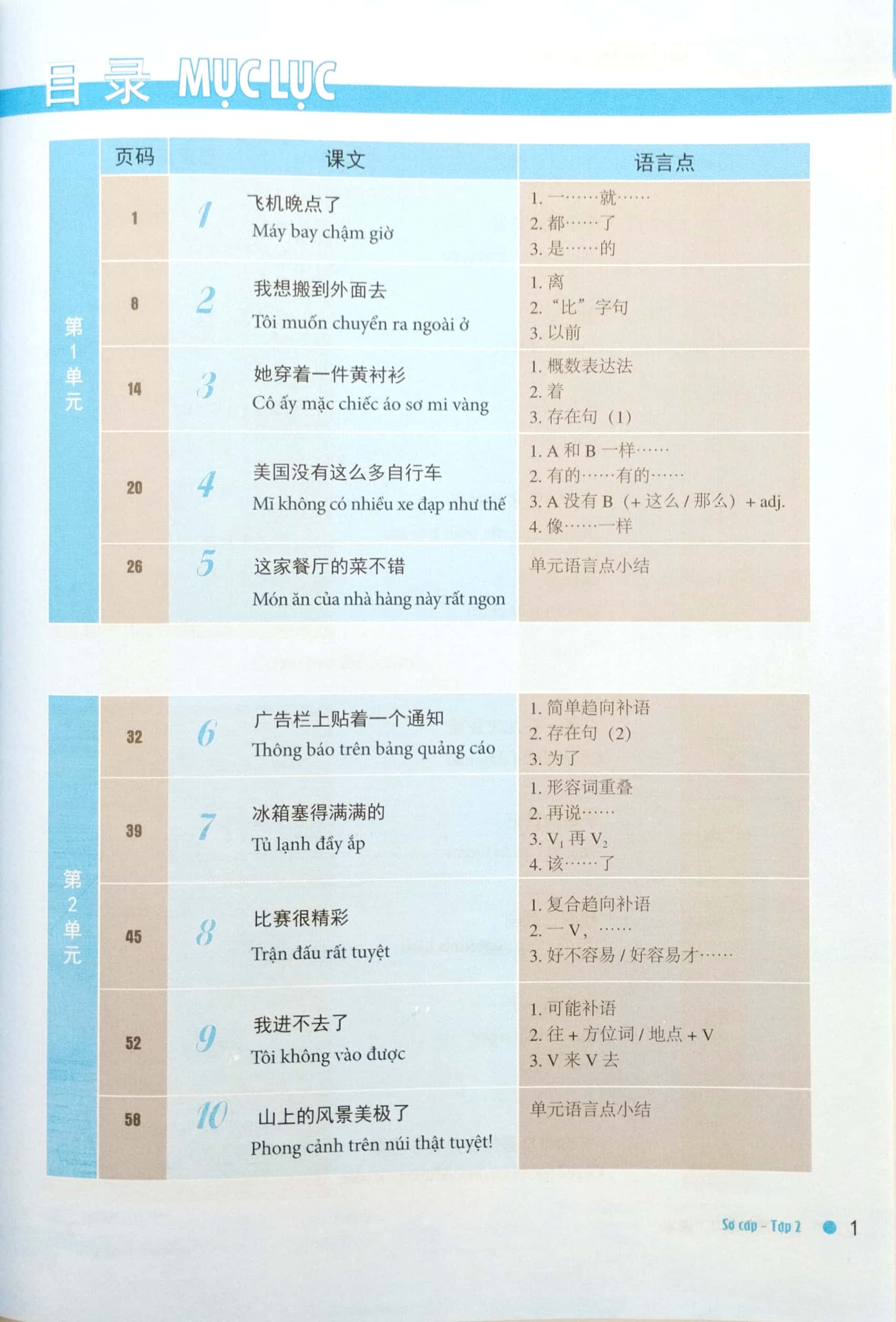 bộ giáo trình hán ngữ boya sơ cấp tập 2 (tái bản 2023)