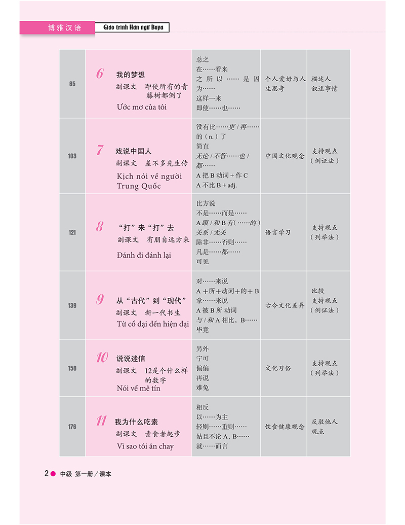 bộ giáo trình hán ngữ boya - trung cấp 2 - tập 1 (tái bản 2023)