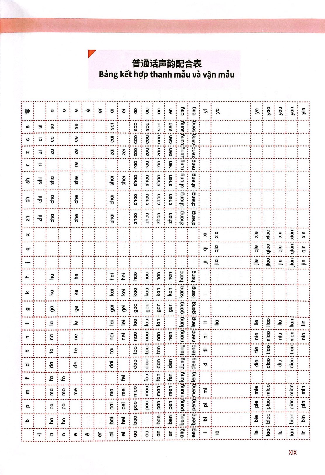 Bo
						
										
										Giao Trinh Han Ngu Msutong So Cap - Quyen 1