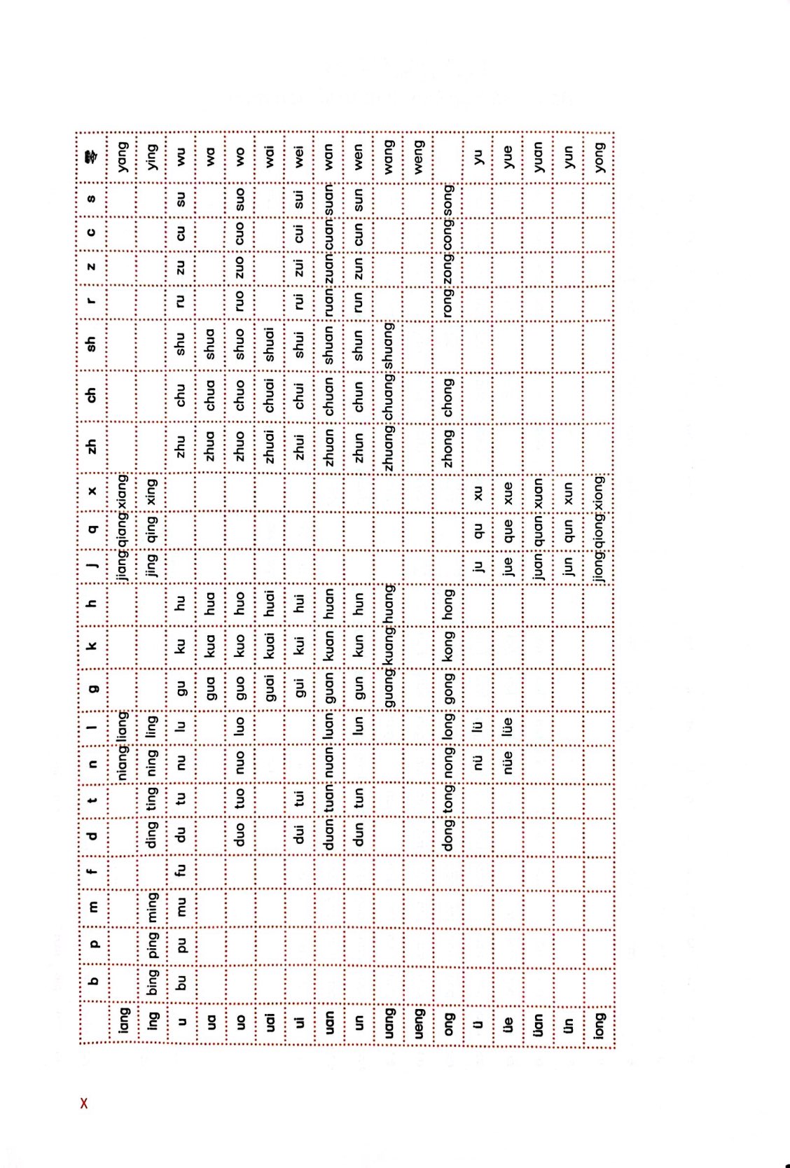 Bo
						
										
										Giao Trinh Han Ngu Msutong So Cap - Quyen 1
