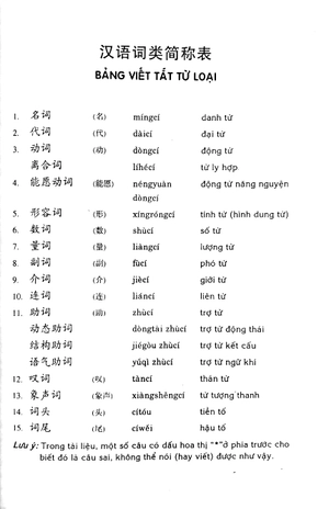 bộ giáo trình hán ngữ trung cấp - tập 2