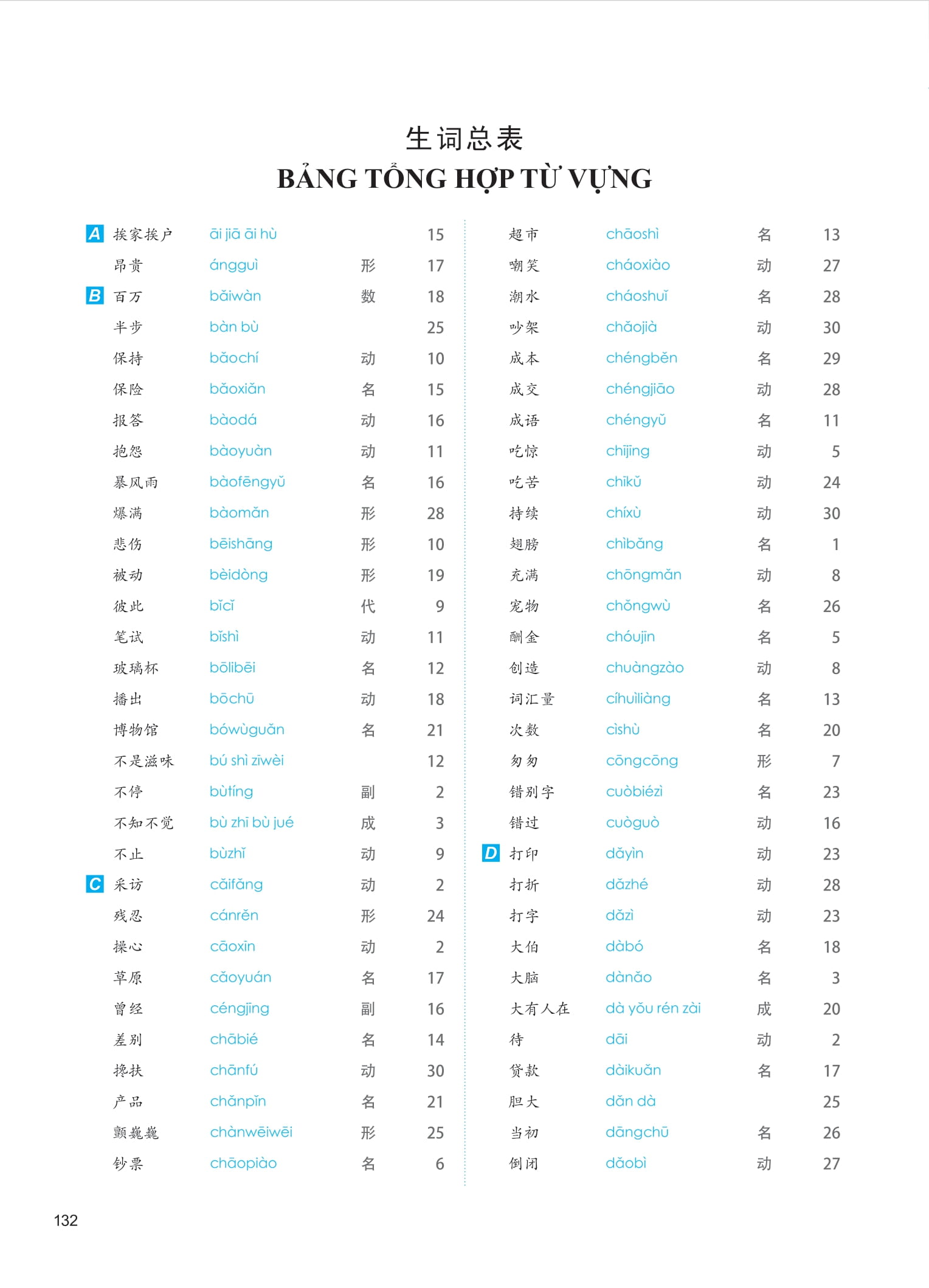 Bo
						
										
										Giao Trinh Phat Trien Han Ngu - Nghe Trung Cap 1