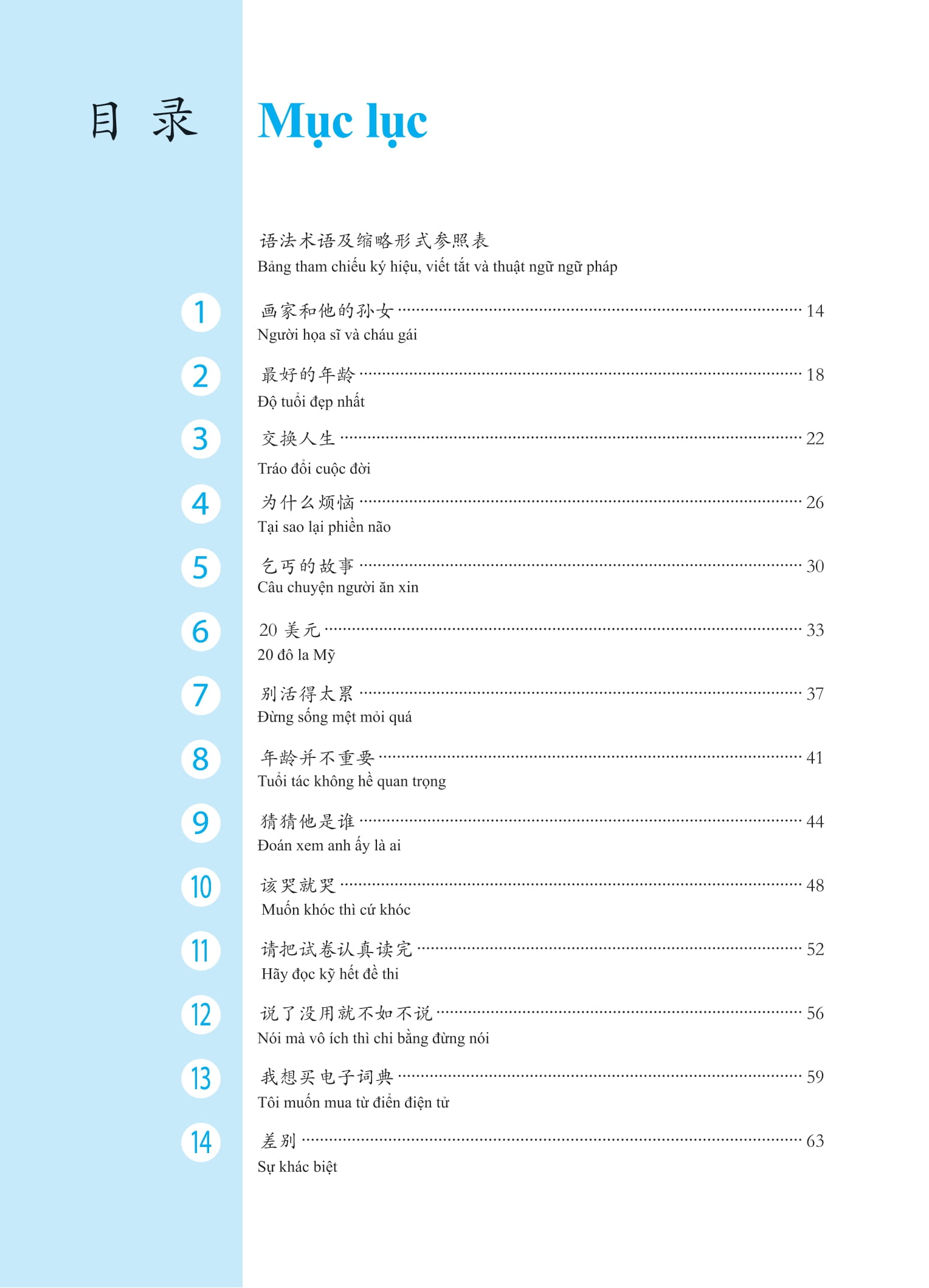 Bo
						
										
										Giao Trinh Phat Trien Han Ngu - Nghe Trung Cap 1