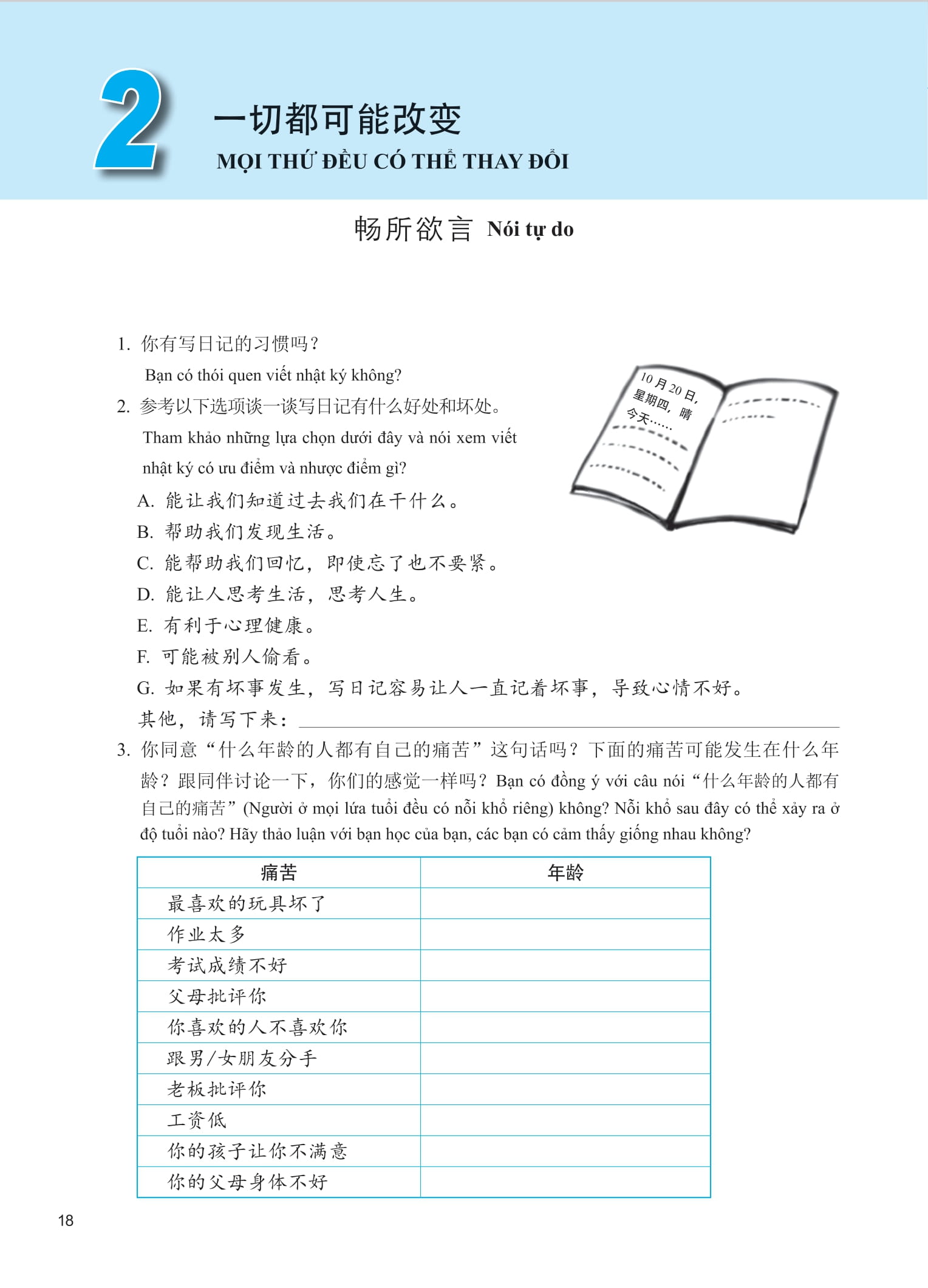 Bo
						
										
										Giao Trinh Phat Trien Han Ngu - Nghe Trung Cap 2