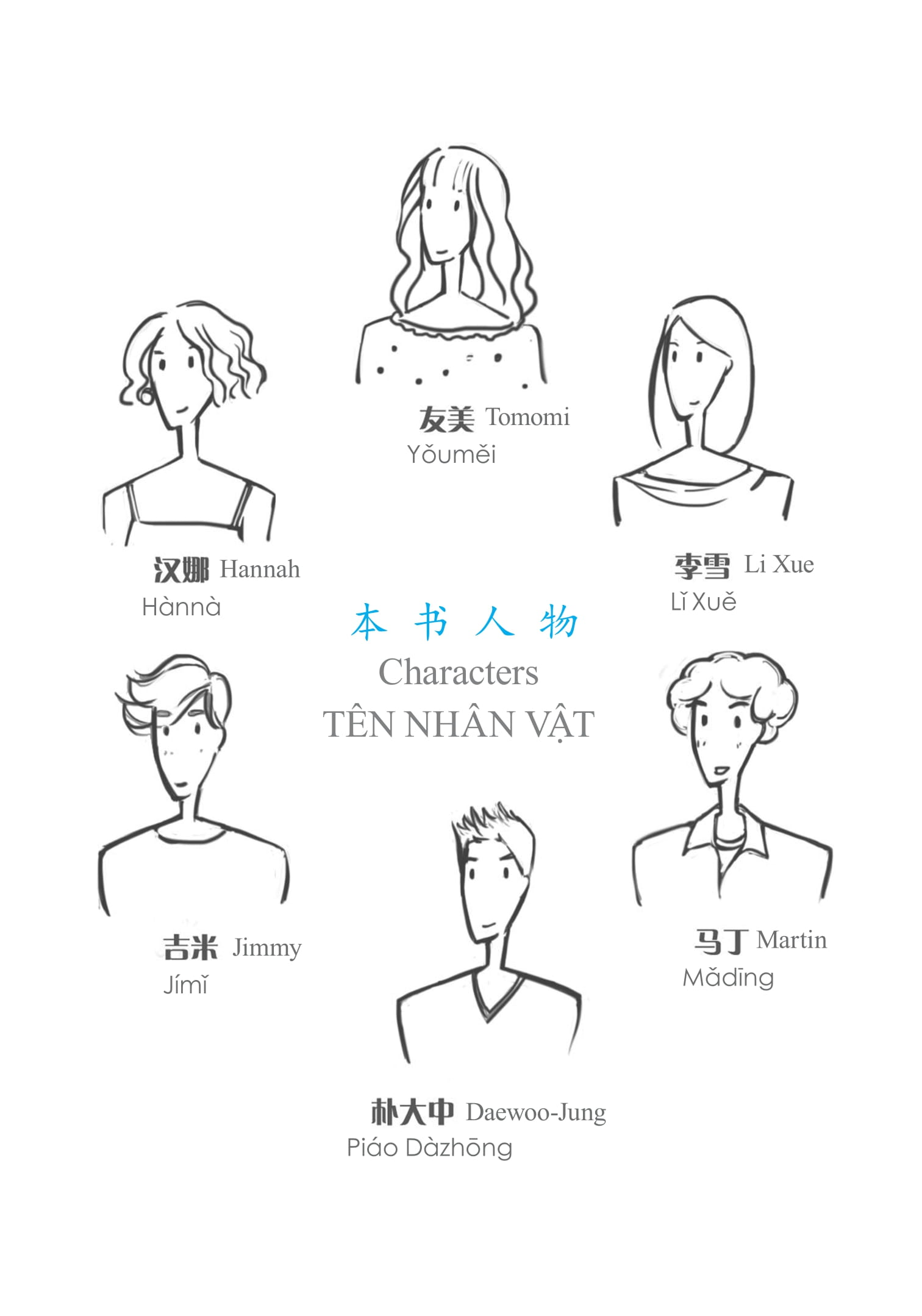 Bo
						
										
										Giao Trinh Phat Trien Han Ngu Noi-Giao Tiep - So Cap 1 (Tai Ban 2025)