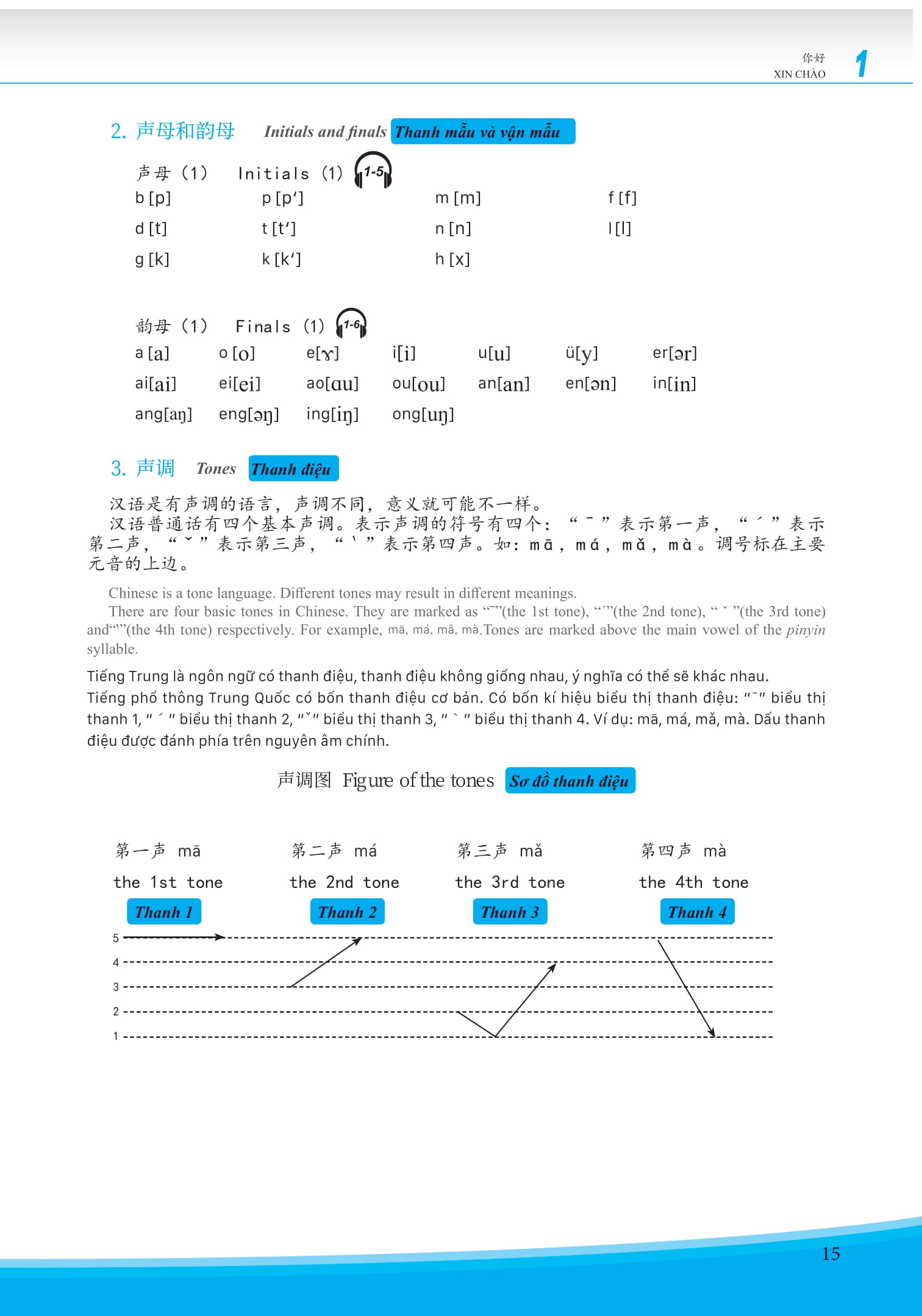 bộ giáo trình phát triển hán ngữ tổng hợp sơ cấp 1 - tập 1 (tái bản 2023)