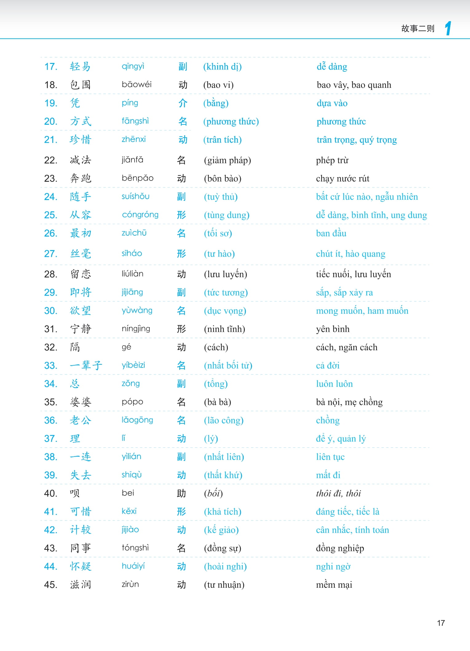 Bo
						
										
										Giao Trinh Phat Trien Han Ngu - Tong Hop Trung Cap 2