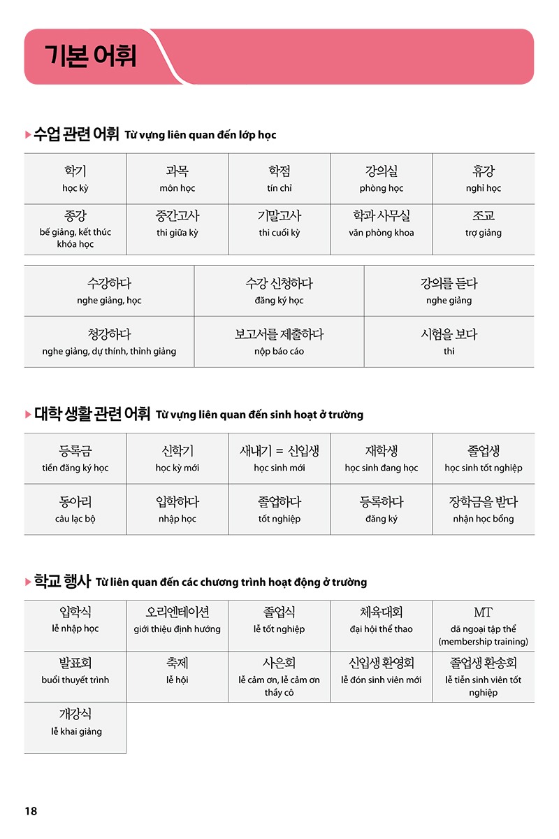 Bộ
						
										
										Giáo Trình Tiếng Hàn Tổng Hợp Dành Cho Người Việt Nam - Trung Cấp 3 - Bản Màu (Phiên Bản Mới) (Tái Bản 2025)